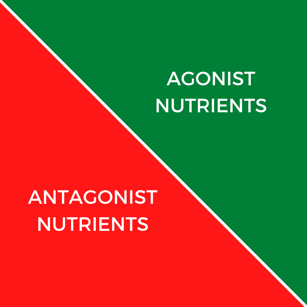 Agonist vs. Antagonist Nutrients?