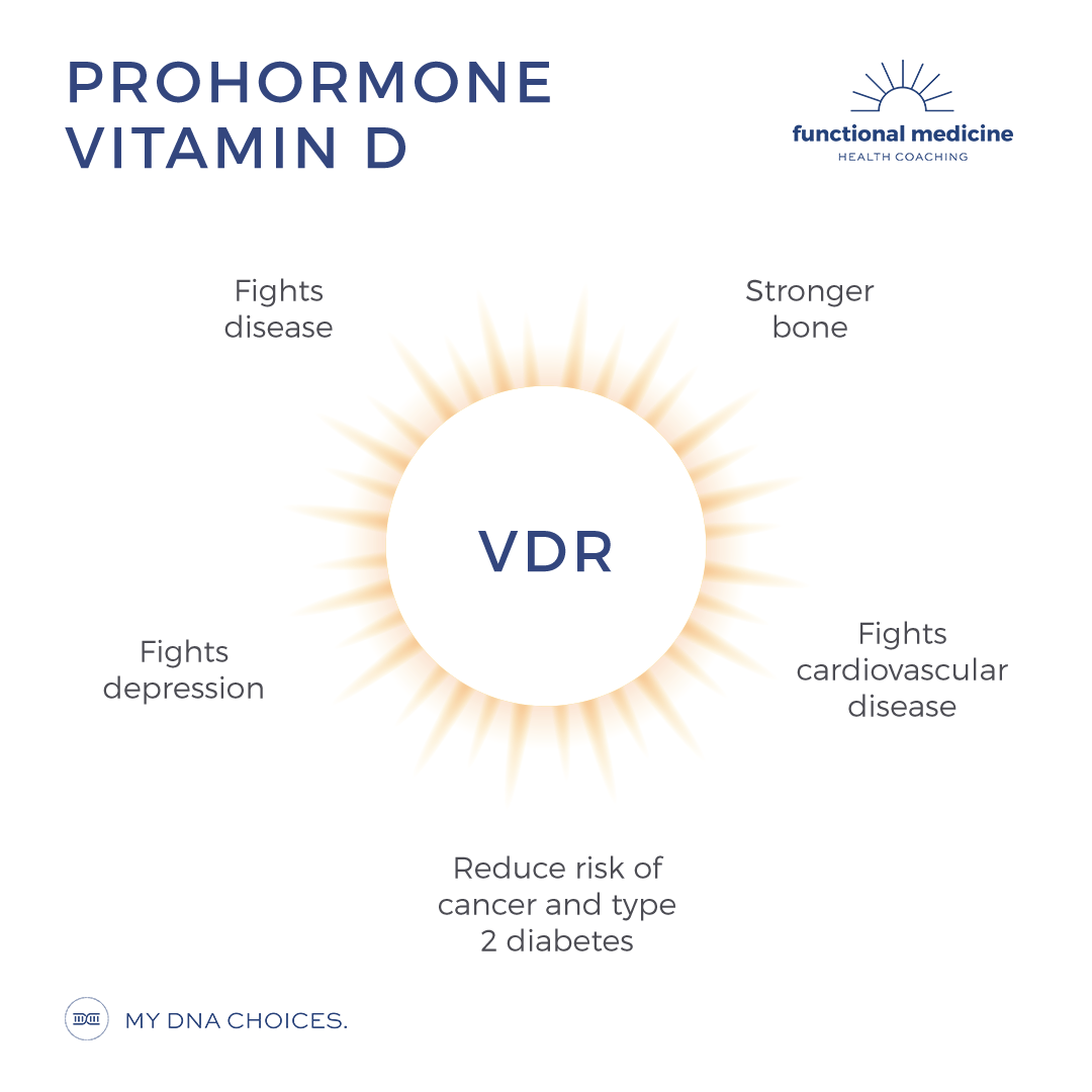 Should I be taking vitamin D?