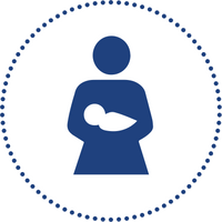PlusOne™ Daily Prenatal Packs Supplement METAGENICS 